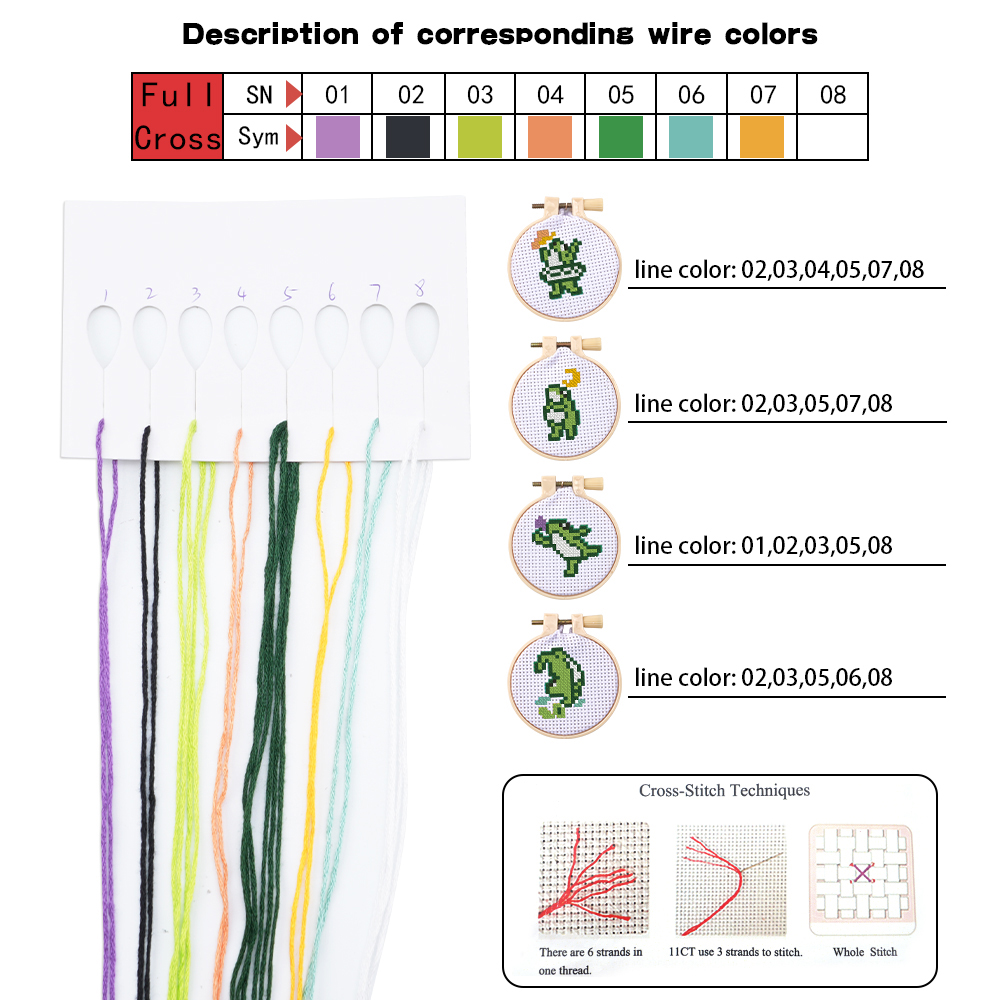 4 個の刺繍スターターキット DIY クロスステッチカエルパ - Embroidery Needle のレビューと価格
